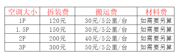 蚌埠空调移机及费用电话在哪里找